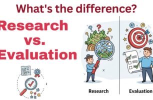 Field Research and Evaluation